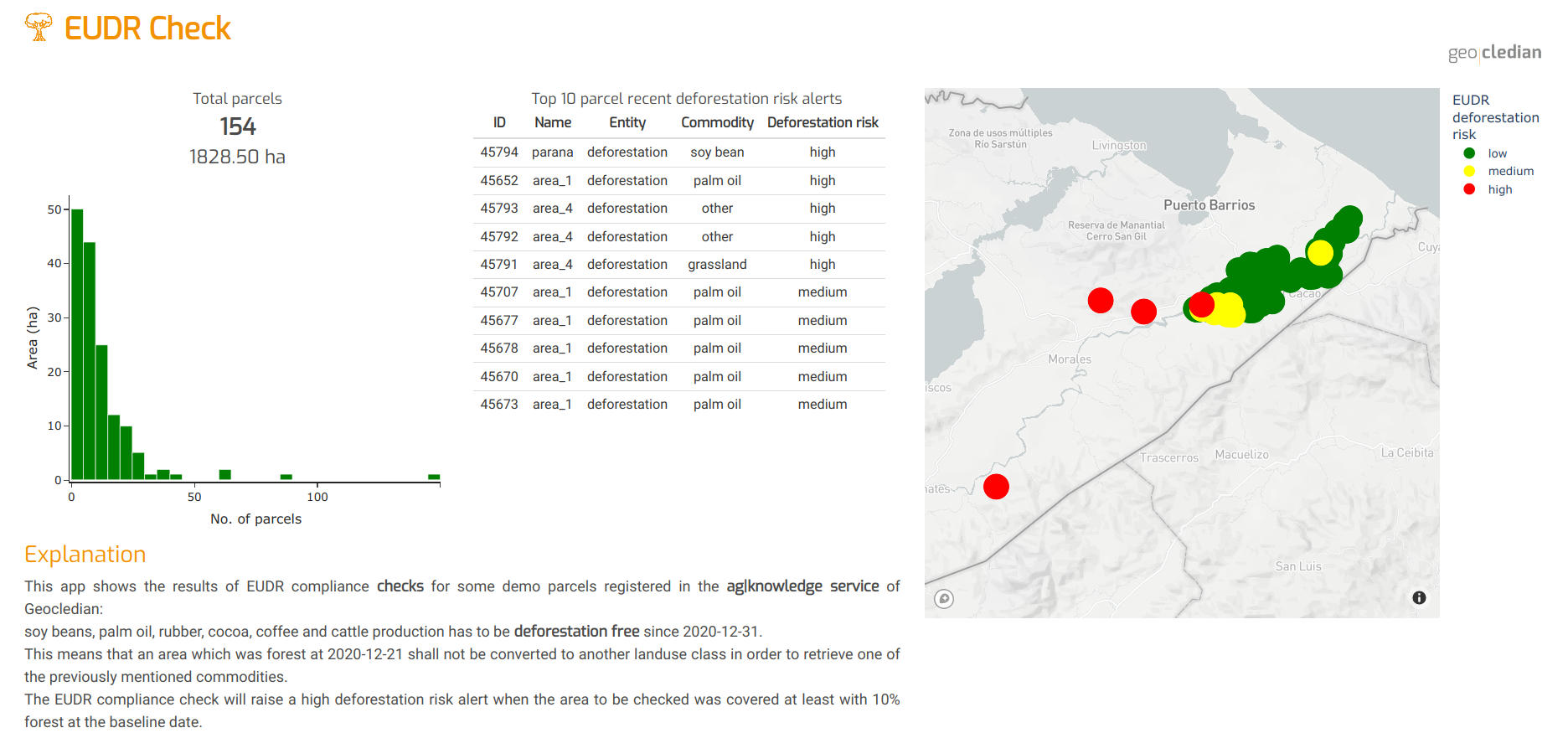 Dashboard displaying EUDR compliance results, deforestation risk alerts, parcel data, and a map visualization of affected areas.