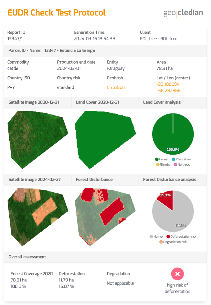 Deforestation risk report with satellite imagery, land cover analysis, and forest disturbance assessment for EUDR compliance